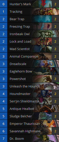 Control_Hunter_Deck